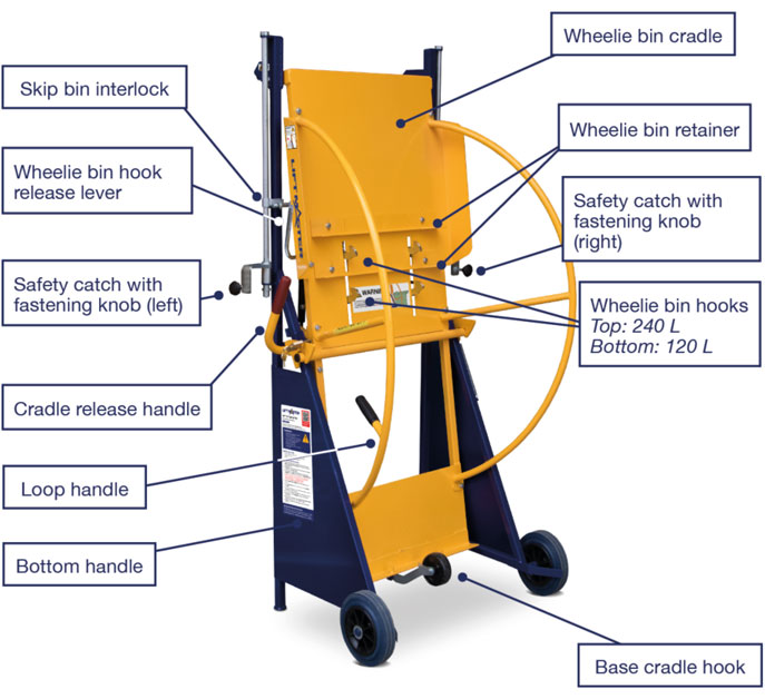 Niftylift bin lifter parts