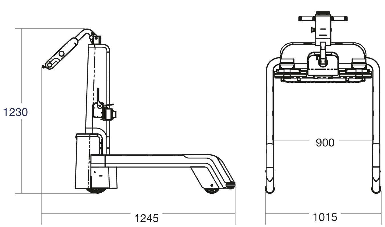 Gzunda GZS diagram