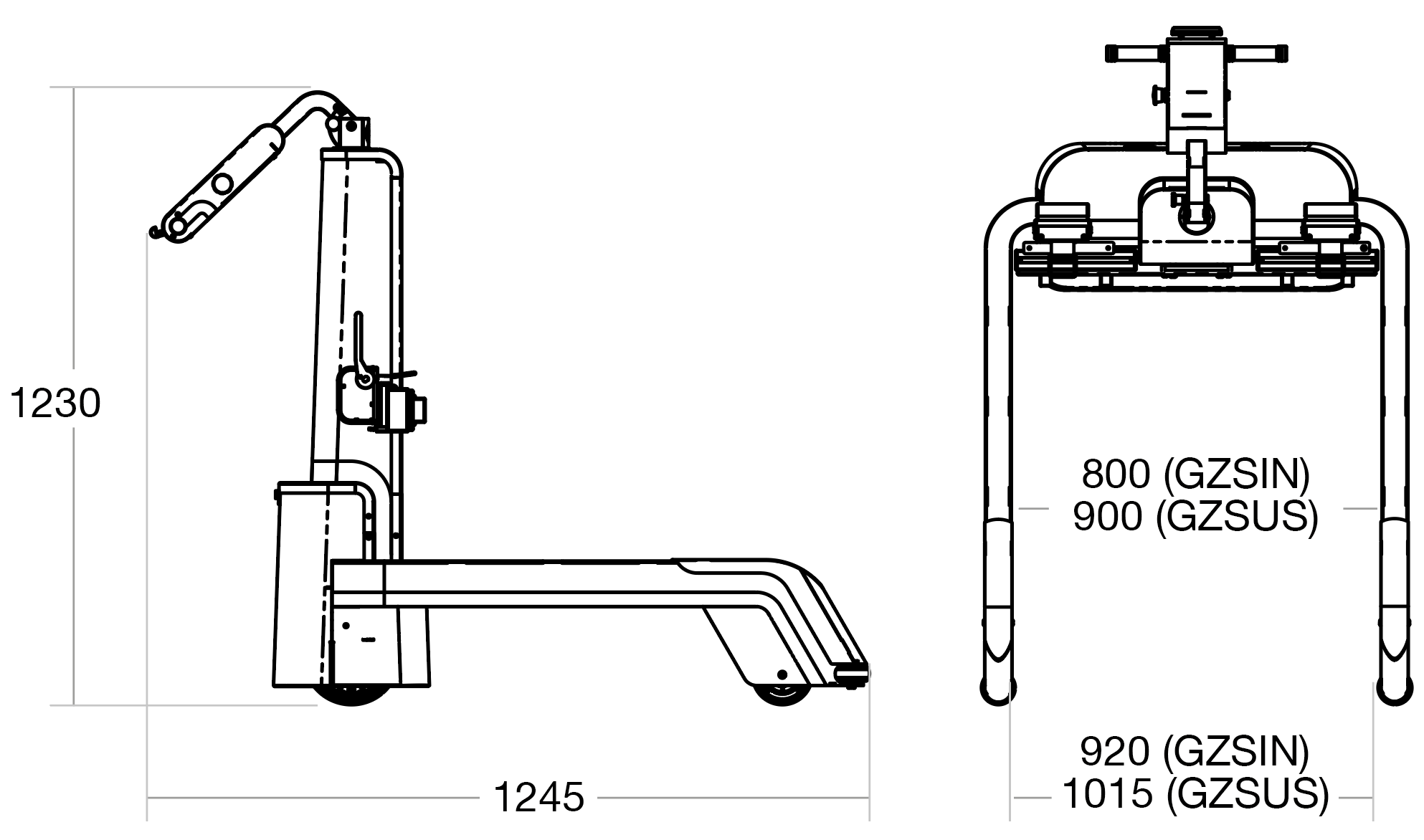 Gzunda GZS diagram