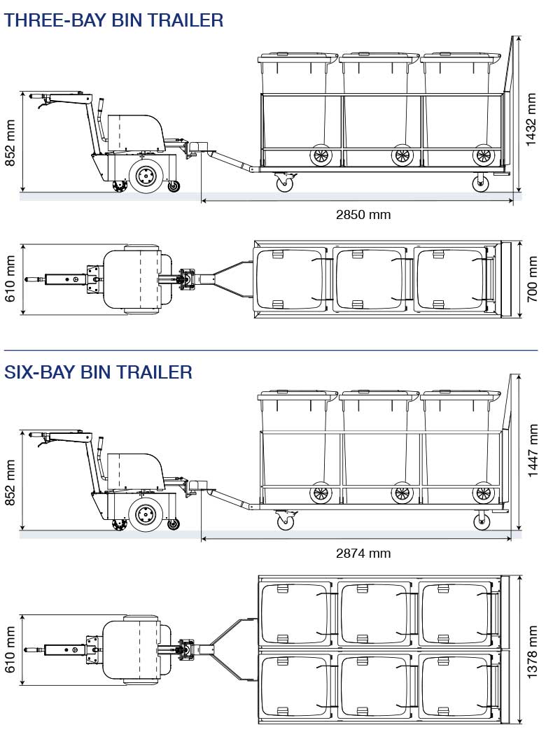 Modular bin trailer dimensions